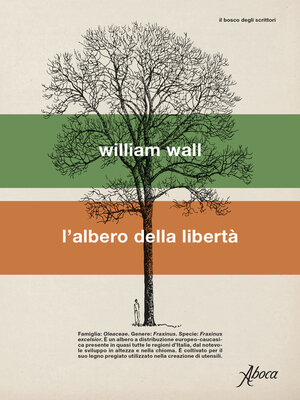 cover image of L'albero della libertà